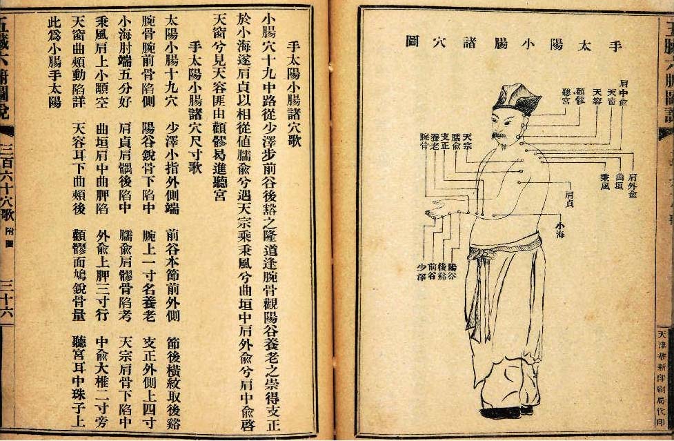 26.津門醫(yī)家——高思敬
